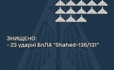 Die Russen griffen in der Nacht zum 2. August den Süden der Region Odessa mit "Shaheds" an