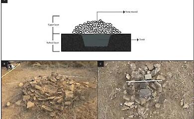 Arch&auml;ologen haben die &auml;lteste Nekropole Angolas vor dem Bau eines Staudamms gerettet