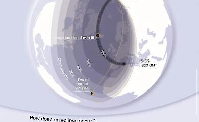 Was die Wissenschaftler während der Sonnenfinsternis am 12. August zu erfahren hoffen