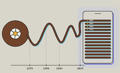 Zoomer und die Rückkehr des „Metals“ in den 2020ern: Was ist aus der ersten „digitalen Generation“ geworden?