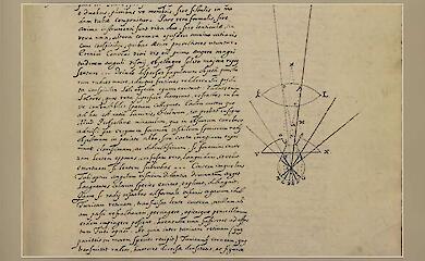 Galileos Teleskop wurde in einem Manuskript aus dem Jahr 1666 entdeckt